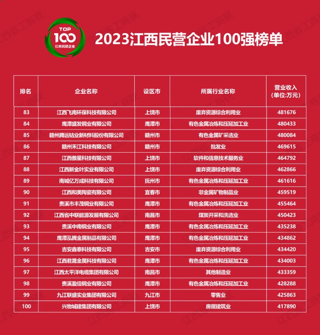 贝博betball体育app下载